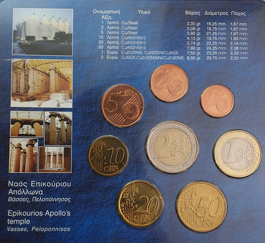 Euro Series - Grèce 2004