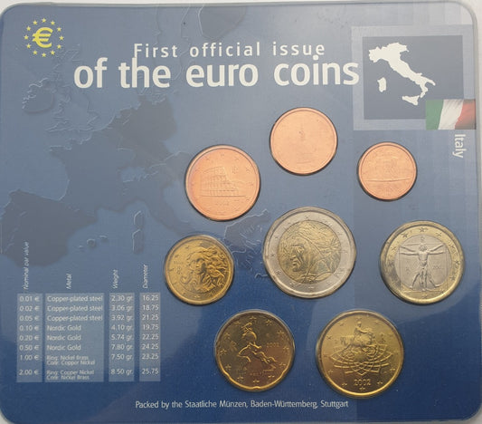 Euro Series - Italie 2002, Première édition officielle