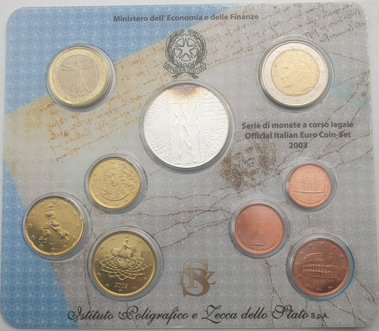 Italie - Coffret Euro 2003