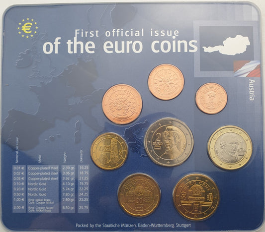 Euro Series - Autriche 2002, Première édition officielle