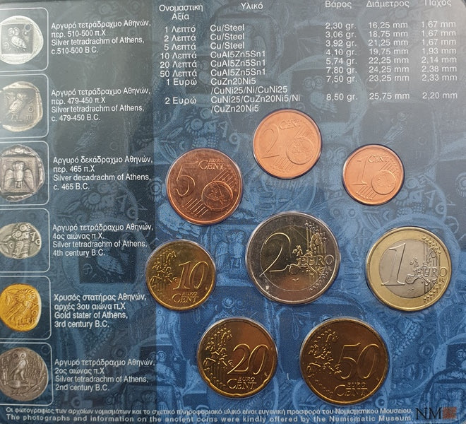 Série Euro - Édition officielle grecque 2005